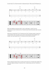 Bassgitarre Grundlagen pdf