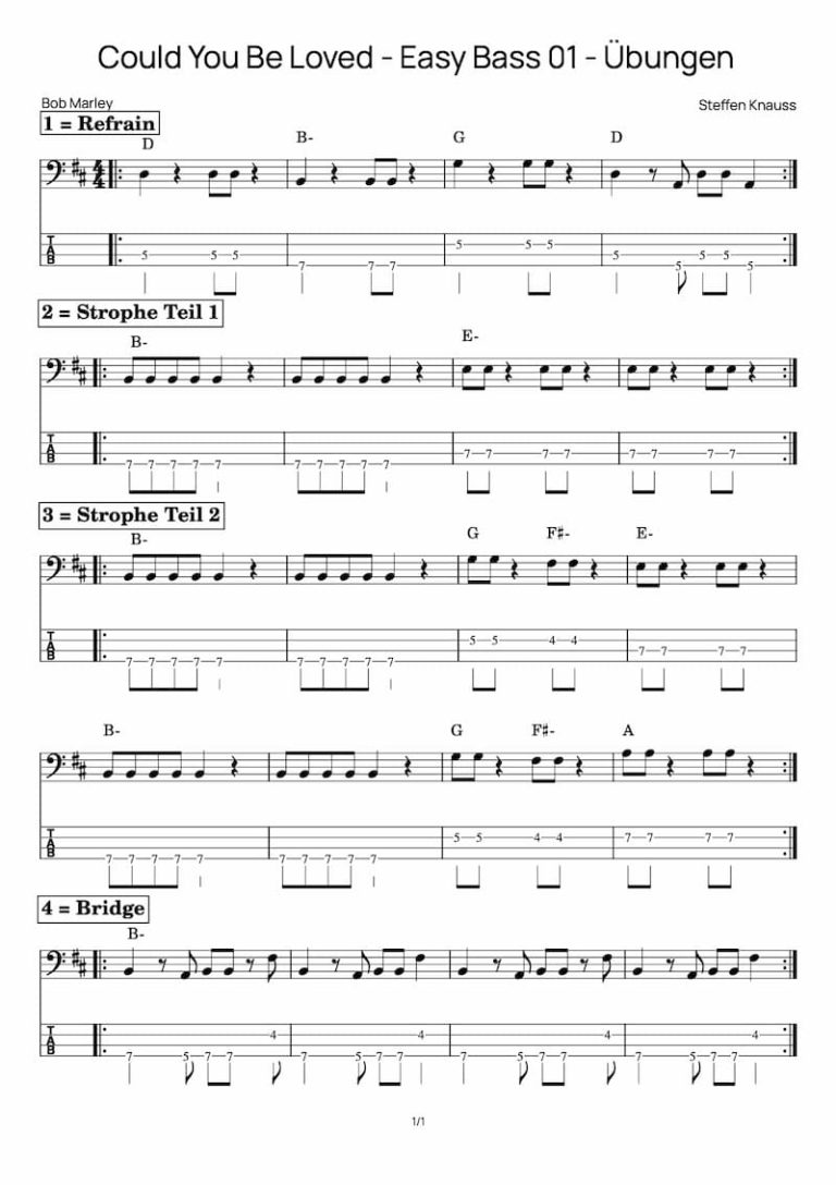 Could You Be Loved - Reggae Bass Tab Noten