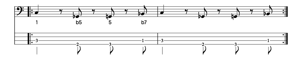 Mustang Sally_Basslines Commitments Mustang Sally Tab Bass